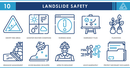 A set of line icons related to Landslide Safety. Landslide, hazard, safe, house, risk, weather forecast, preparation, and so on. Vector outline icons set.