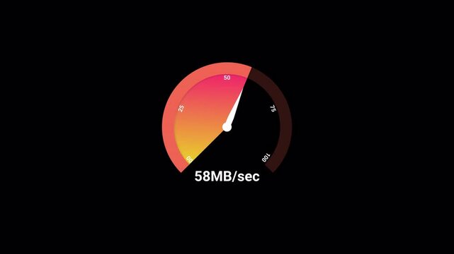 Internet speed test on a transparent background, Internet speed testing meter animation with alpha channel