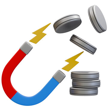 Magnetic Attraction and Repulsion Forces
