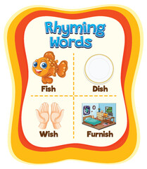 Rhyming Words Educational Poster