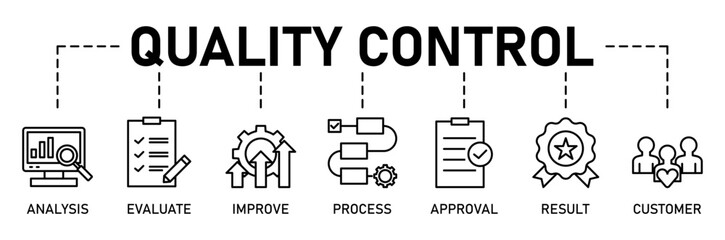 Quality control banner web icon vector illustration concept for product and service quality inspection with an icon of analysis, evaluation, improve, process, approval, result, and customer