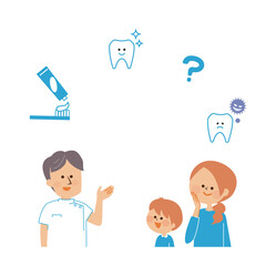 歯医者と親子　かわいいイラスト素材