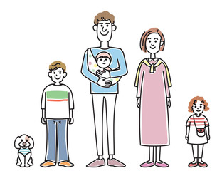 おしゃれな若い夫婦と子供たちと子犬