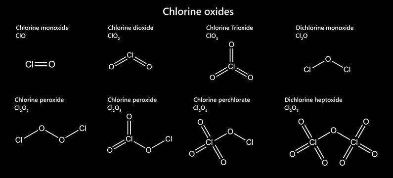 Chlorine Oxide&quot; Images – Browse 8 Stock Photos, Vectors, and Video 