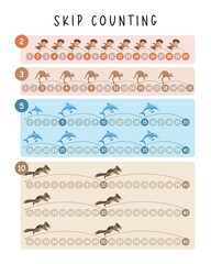 Obraz premium Skip Counting with Cute Cartoon Character, Skip Counting Chart for Home School or Classroom, Skip Counting Numbers, Grid, Poster