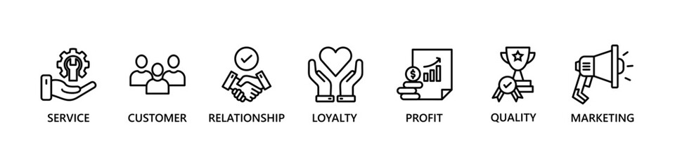 Customer relationship banner web icon vector illustration concept with icon of customer, relationship, marketing, quality, service, loyalty and profit
