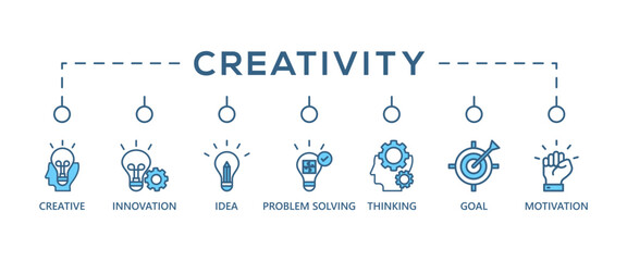 Creativity banner web icon vector illustration concept with icon of idea, innovation, creative, problem solving, thinking, motivation, goal