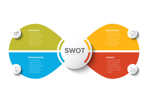Vector simple SWOT illustration template with color blocks