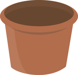 Plastic Pot Gardening