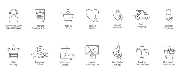 Customer Care Representative, Product Feedback Form, Add to Cart, Add to Wishlist, Secure Payment, Fast Shipping, Verified Purchase, Seller Rating, Exclusive Offers, Discount Offers vector icon set
