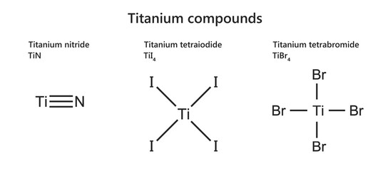 set of various Titanium (Ti) compounds: nitride, iodide(tetraiodide), bromide (tetrabromide). Chemical formula (2d structure). Isolated on white background.