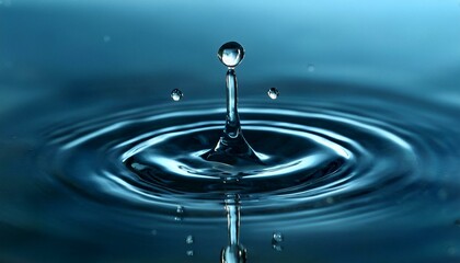 Dripping Water Drop in Extreme Detail