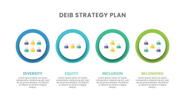 DEIB strategy plan infographic template design
