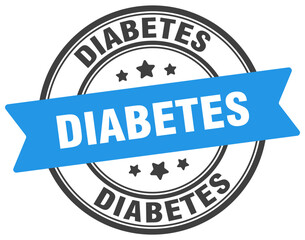 Fototapeta premium DIABETES