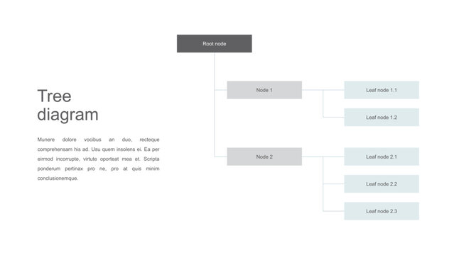 TRee diagram