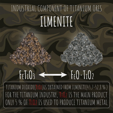 Vector illustration of ILMENITE Ores for industrial production of titanium. Titanium dioxide is obtained from ilmenite.
