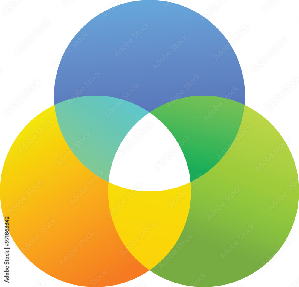 Poster four translucent colorful circles are overlapping, creating new colors and shapes in the intersectio