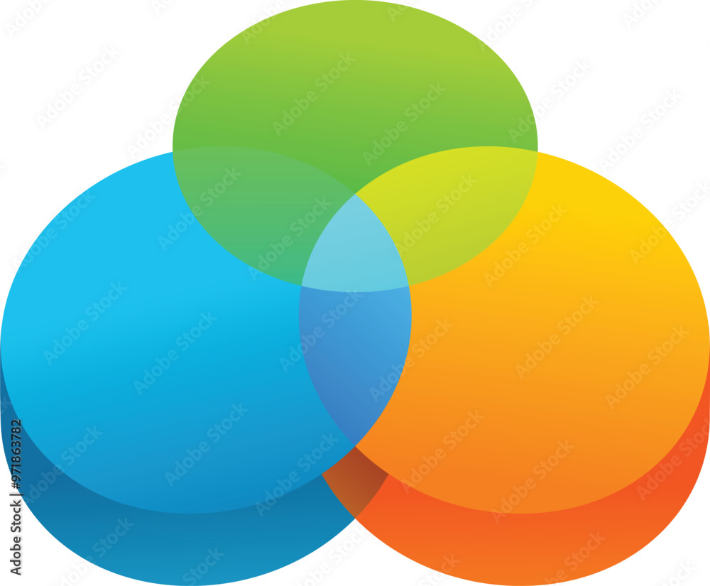 Poster three colorful circles are overlapping, showing the intersecting areas and representing the concept 