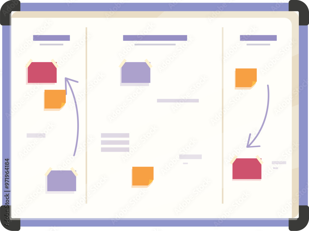 Poster whiteboard is showing a kanban board with sticky notes, representing project management methodology 
