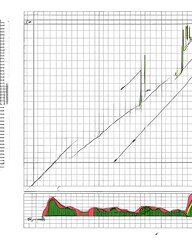 Drawing of a line graph on a white background. Vector illustration