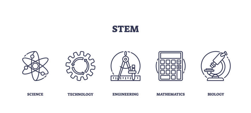 STEM studies and combined learning course in outline icons collection set, transparent background. Labeled element list with science, technology, engineering.
