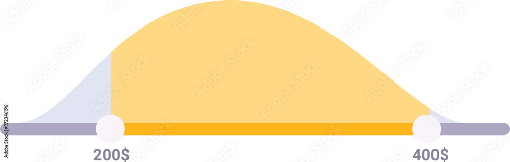 Poster simple bell curve graph showing a normal distribution, ideal for concepts related to statistics, dat