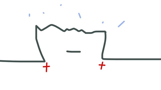 Simulation of electromagnetic interaction with a moving energy line and plus and minus pole symbols.