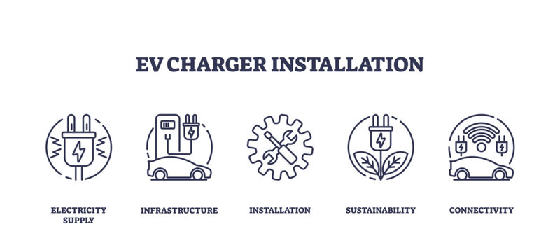 EV charger installation with electric vehicle power outline icons collection, transparent background. Labeled list with environmental electric supply infrastructure and sustainable connectivity.
