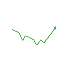 forex trading charts