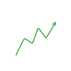 forex trading charts