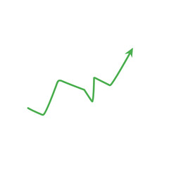 forex trading charts