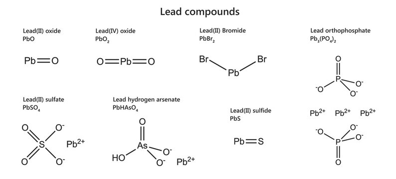 compilation of various Lead (P) compounds: oxide, bromide, orthophosphate, sulfate, hydrogen arsenate, sulfide. 2d structure. Isolated on white background.