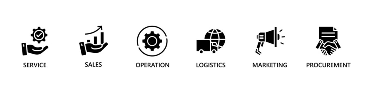 Value chain banner web icon vector illustration concept with icon of service, sales, operation, logistics, marketing, development, hr management, procurement