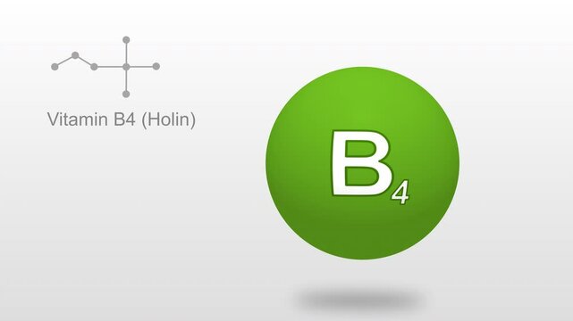 Vitamin B4 Holin Structure and Representation