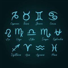 Stylized Zodiac Signs Featuring Various Elements on a Dark Background for a Cosmic Vibe. 13 symbols, Ophiuchus. astrological signs, celestial objects, astrology, mystical, space, predict the future