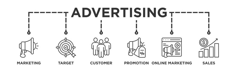 Advertising banner web icon vector illustration concept with icon of marketing, target, customer, promotion, online marketing, and sales