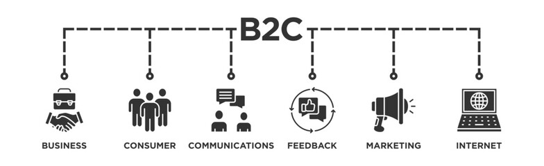 B2C banner web icon vector illustration for business to consumer concept of marketing with communications, feedback, marketing, and internet icon