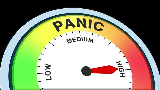 Panic Level Text or Word Low and Medium to High Meter Concept Animation on Black Background and Blue Screen