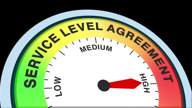 Service Level Agreement Level Text or Word Low and Medium to High Meter Concept Animation on Black Background and Blue Screen