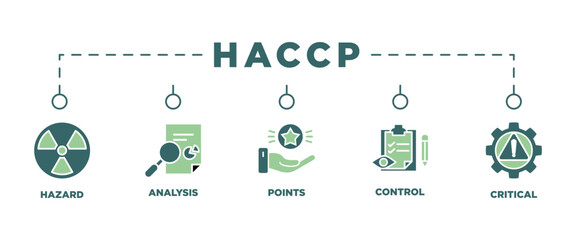 HACCP banner web icon vector illustration concept for hazard analysis and critical control points acronym in food safety management system