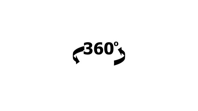 360 degree rotation stock video