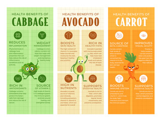 Information brochures on the benefits of cabbage, avocado and carrots for better nutrition and health