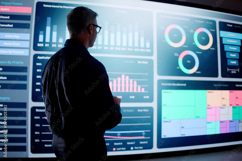 Aufkleber big data artificial intelligence dashboard