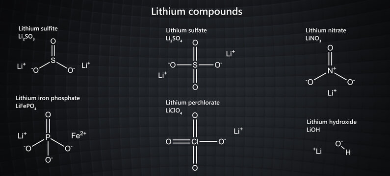 set of various Lithium (Li) compounds: sulfate, sulfate, nitrate, lithium iron phosphate, perchlorate, hydroxide. Chemical formula (2d structure). Black background