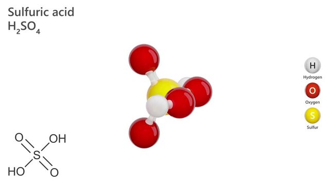 Chemical structure and 3d model of sulfuric acid H2SO4. Sulfuric acid is a colorless oily liquid. It is corrosive to metals and tissue. 3d rendering. Seamless loop. White background.