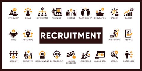 Recruitment Icon Set. Features elements like hiring, candidates, training, and leadership. Perfect for HR professionals, recruiters, and job seekers. Editable vector graphics for customization.