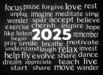 A collection of motivational words surrounds the prominent date 