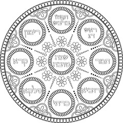 Rosh Hashanah Simanim Plate black outline illustration. Judaica coloring page. Translation from Hebrew: 