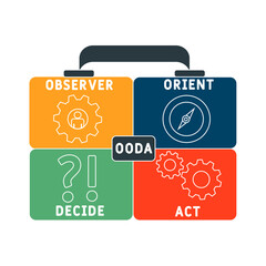 OODA - Observer, Orient, Decide and Act acronym. business concept background. vector illustration concept with keywords and icons. lettering illustration with icons for web banner, flyer, landing