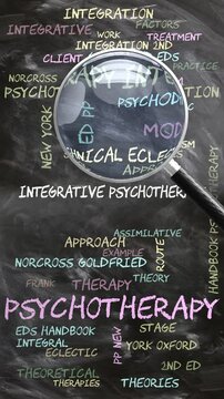 Integrative Psychotherapy being studied, examined - under close inspection. Most important subjects and ideas closely related to integrative psychotherapy. Can be looped